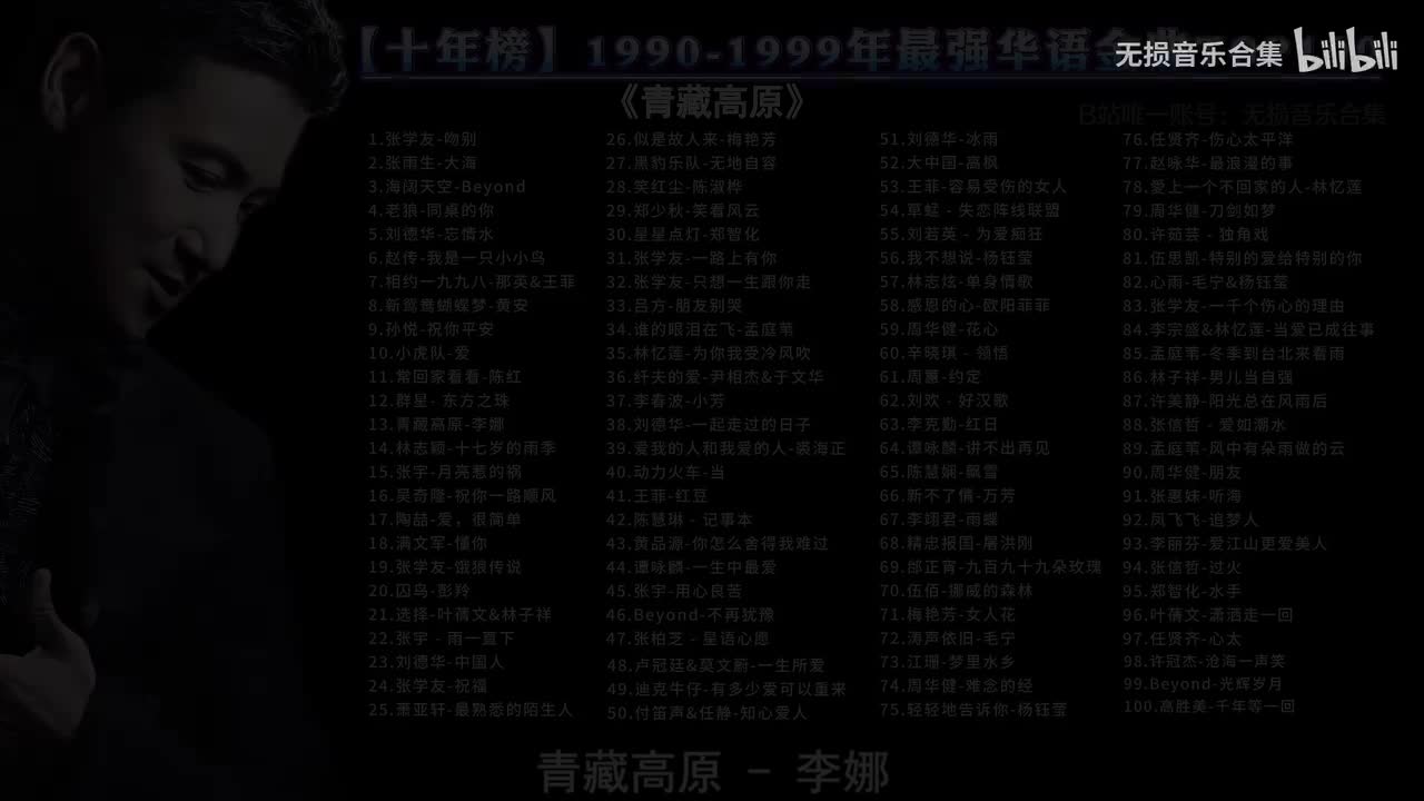 013. 青藏高原-李娜