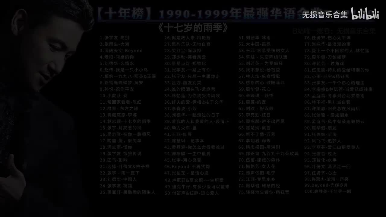 014. 林志颖-十七岁的雨季