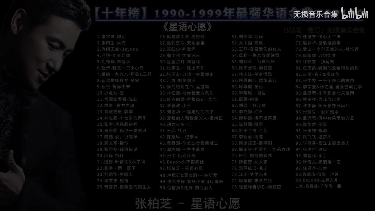 047. 张柏芝 - 星语心愿