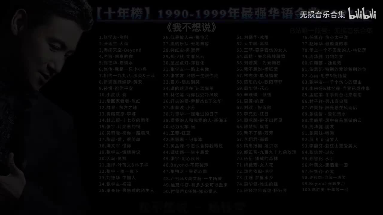 056. 我不想说-杨钰莹