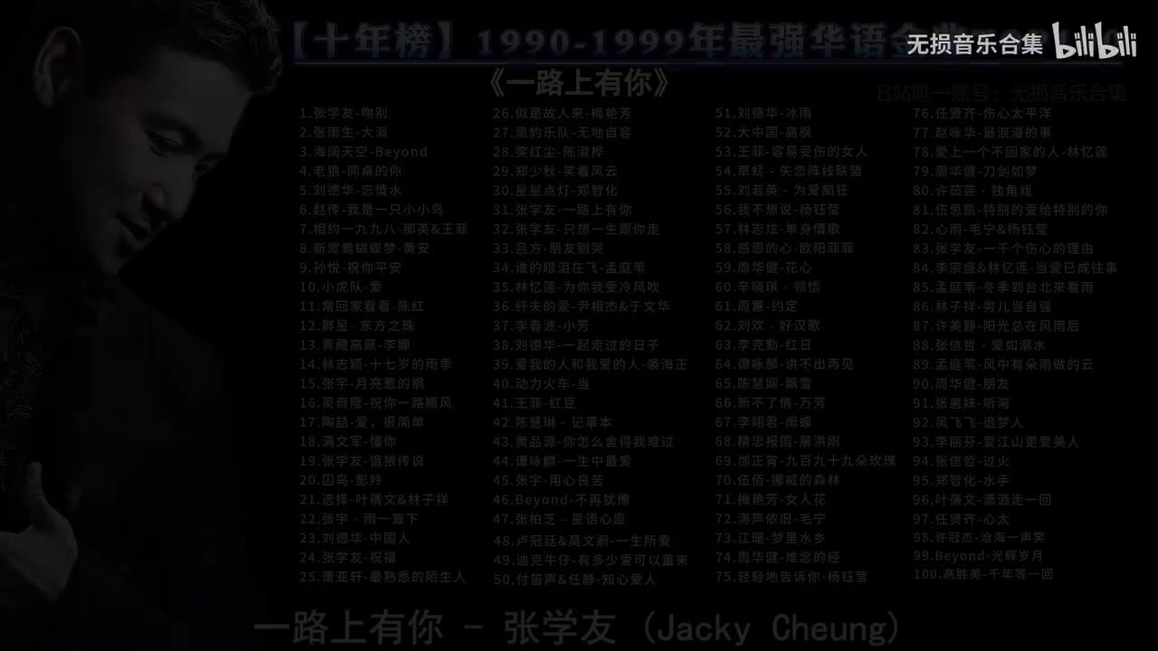 031. 张学友-一路上有你