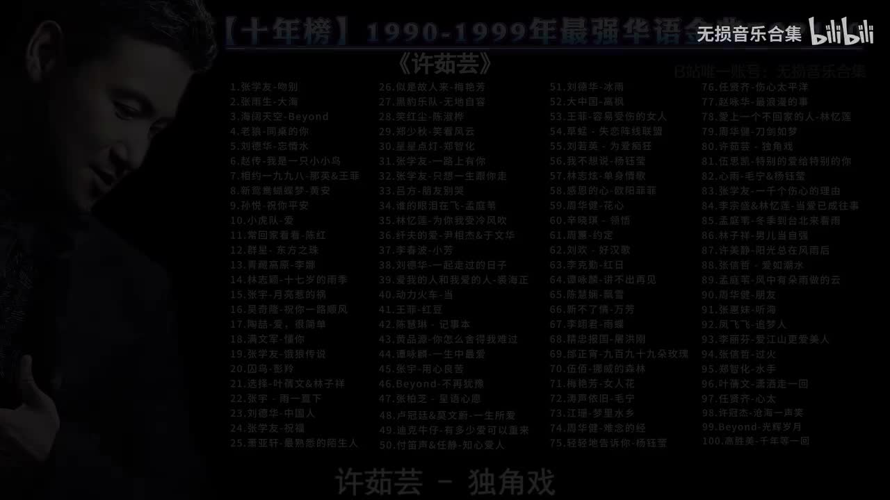 080. 许茹芸 - 独角戏