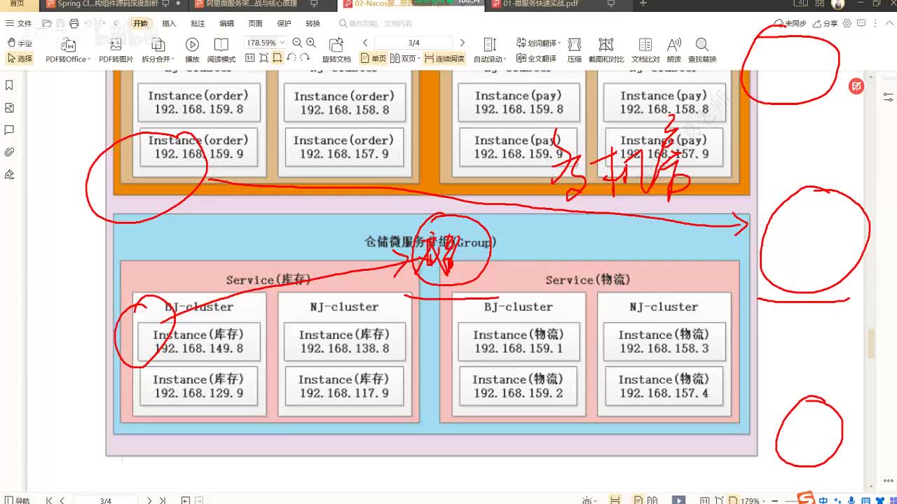 7.Nacos 2.X高性能事件驱动架构原理剖析