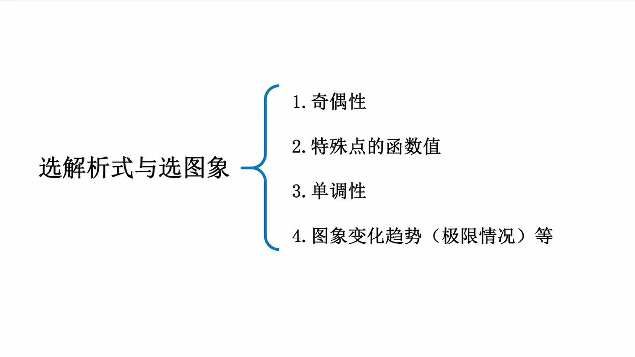 第3章】模块2】2选解析式与选图像