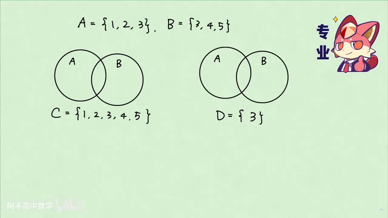 【集合与逻辑】1.2 集合间的运算