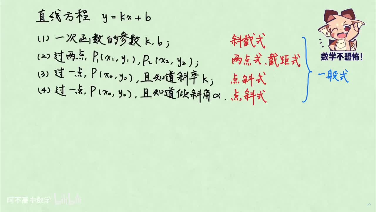 【直线和圆】2.1 直线方程