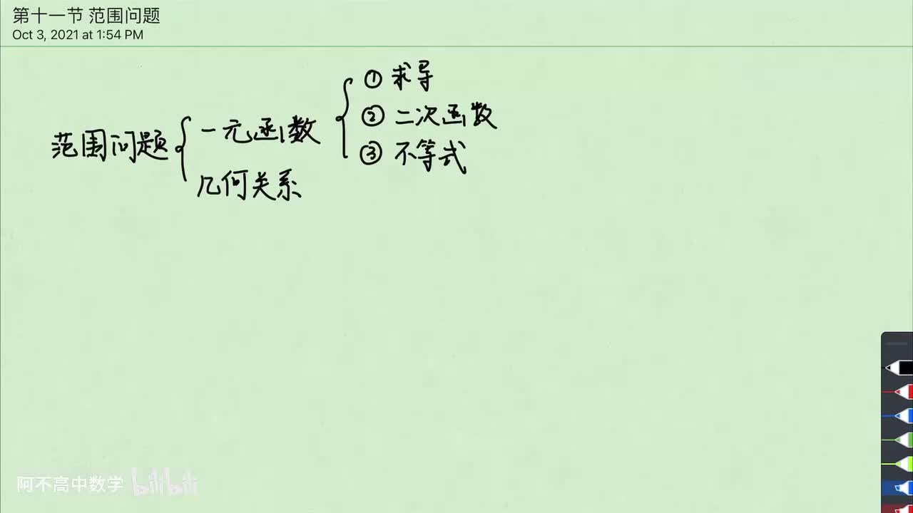 【圆曲】11. 范围问题