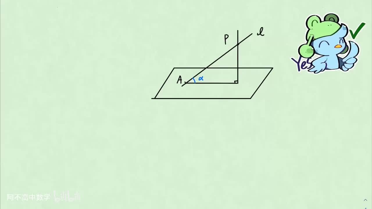 【立体几何】4.2 面面垂、定理总结