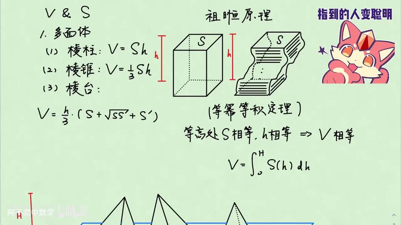【立体几何】1.2 祖暅原理