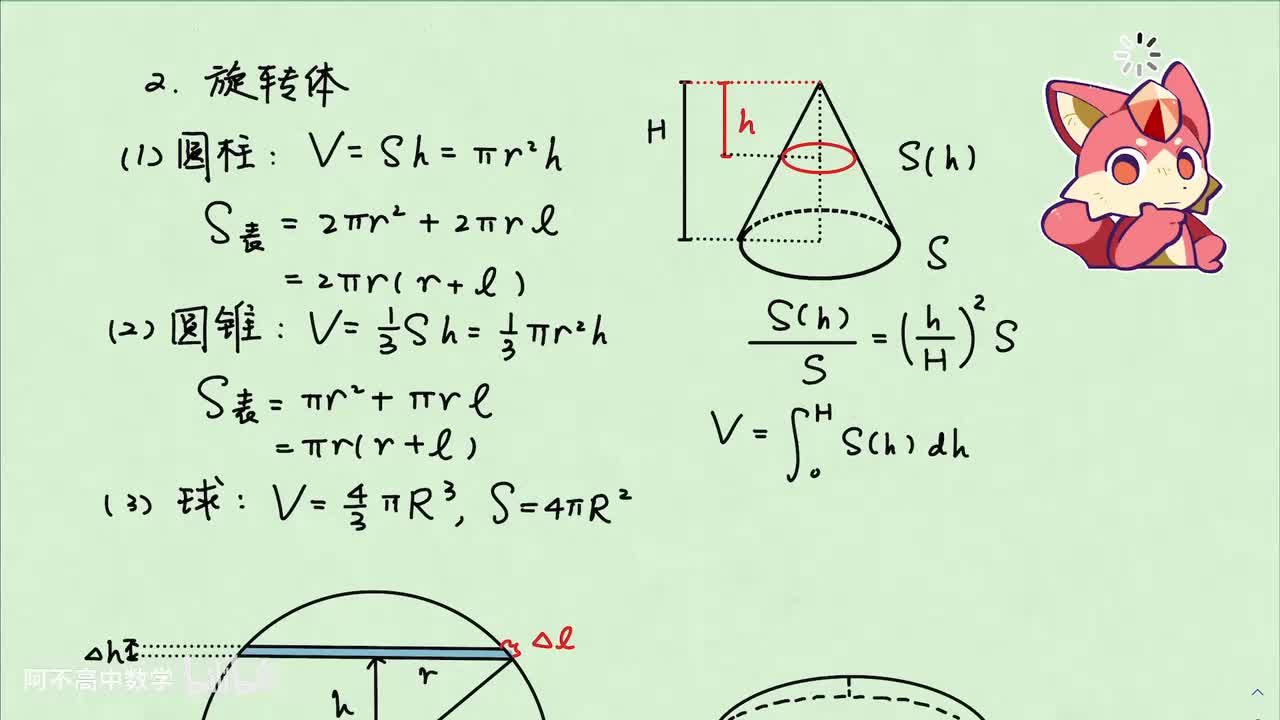 【立体几何】1.3 微元法