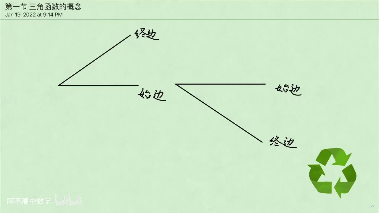 【三角函数】1.1 三角函数的概念