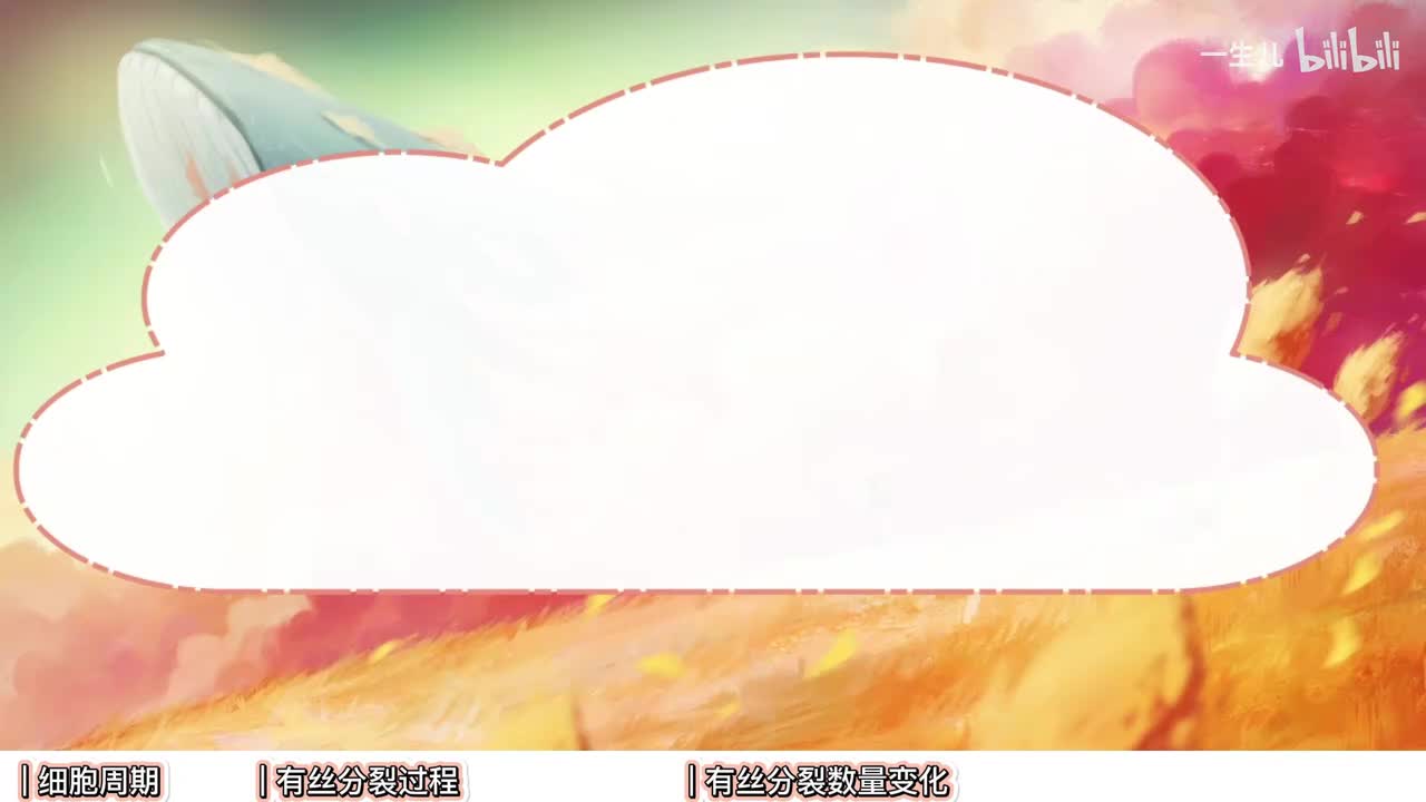 细胞生命历程】2有丝分裂【考点】基础-中档-拔高