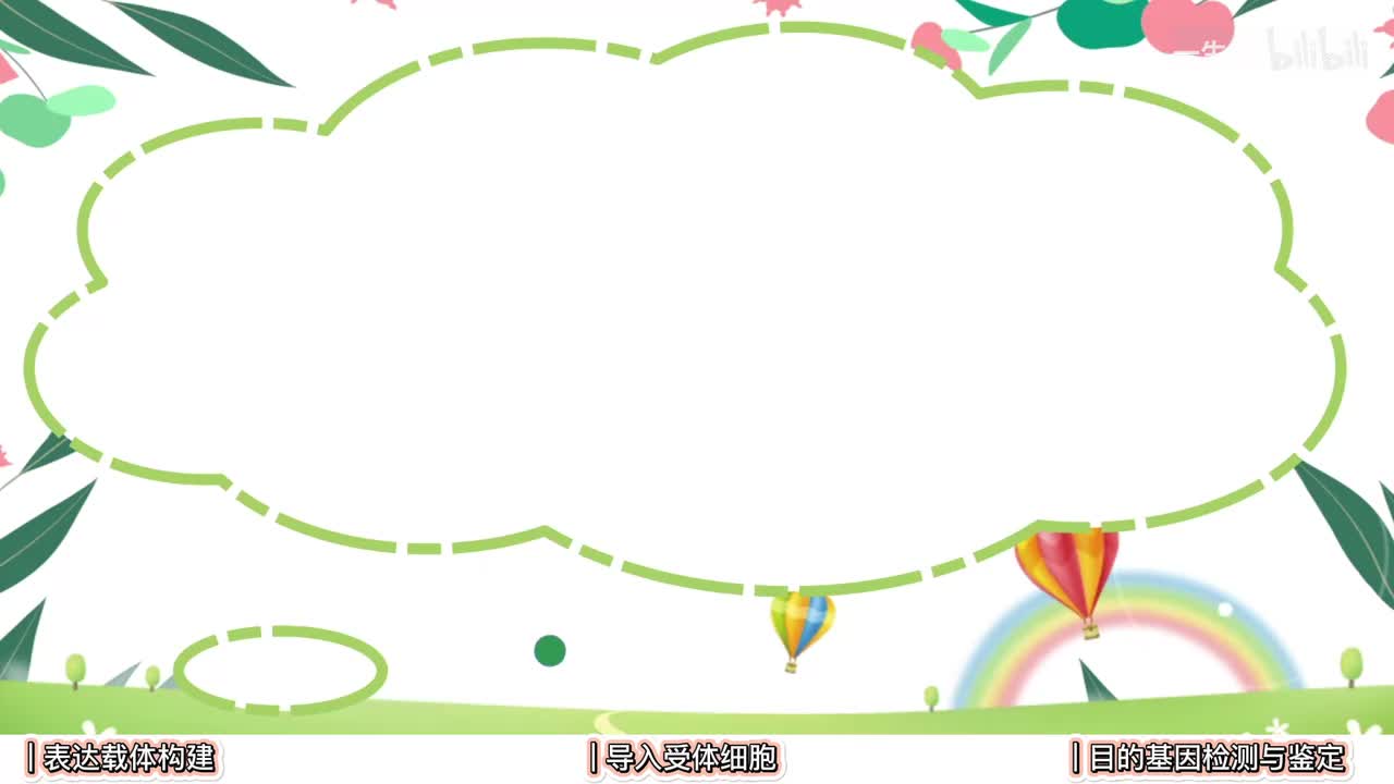 基因工程】4基因工程后三步【辞典】