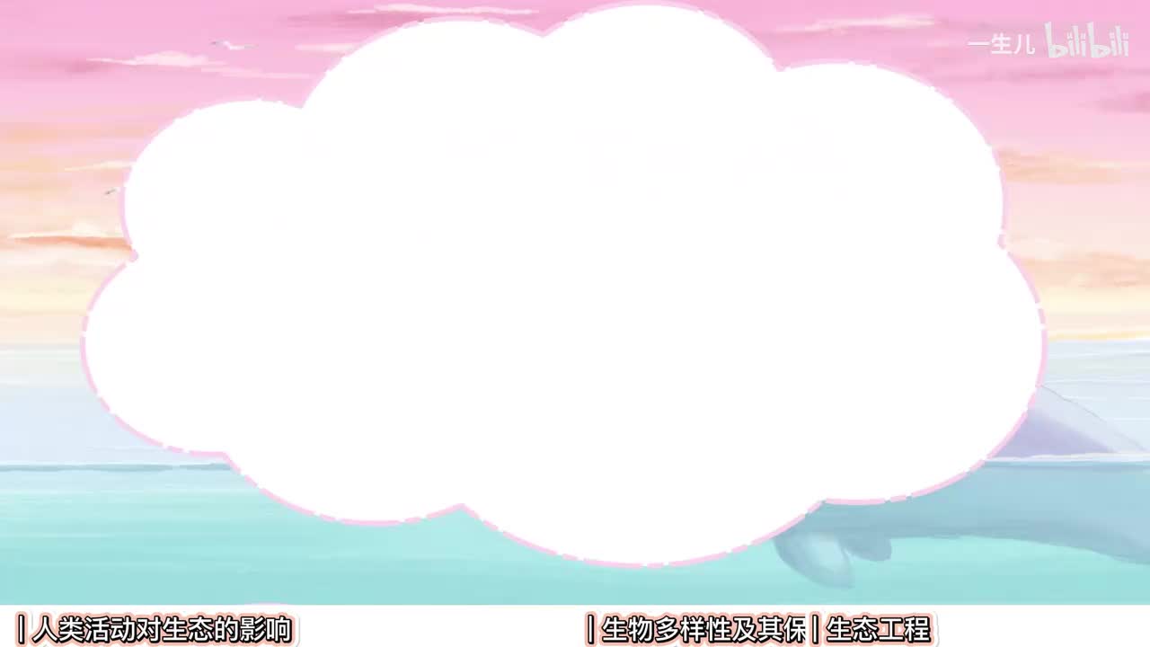 生态】13人与环境【考点】基础-中档