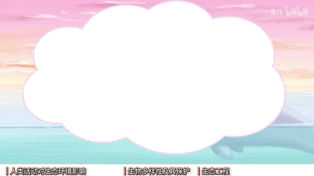 生态】12人与环境【辞典】