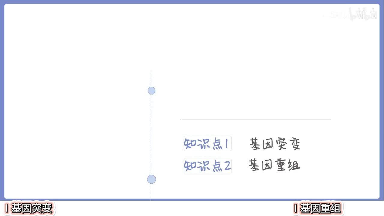 变异】1基因突变和重组【辞典】