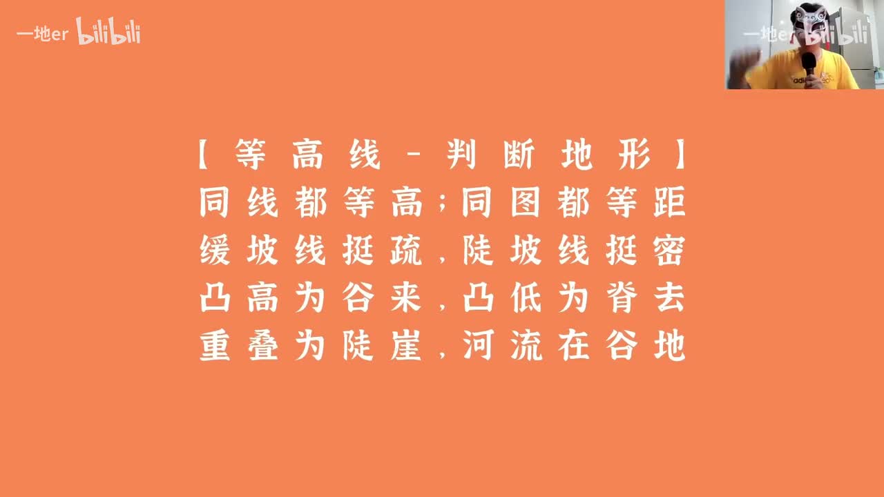 3.1 【等高线·考点】等高线定地形、微地貌
