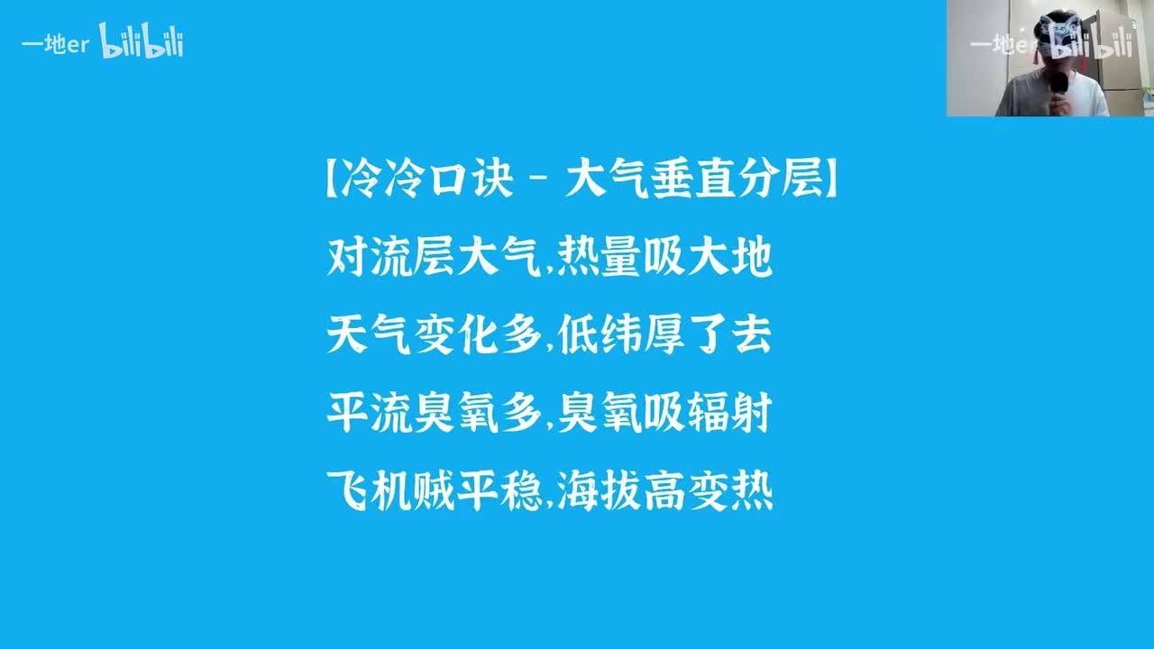 7.1【大气·辞典】大气的组成和垂直结构