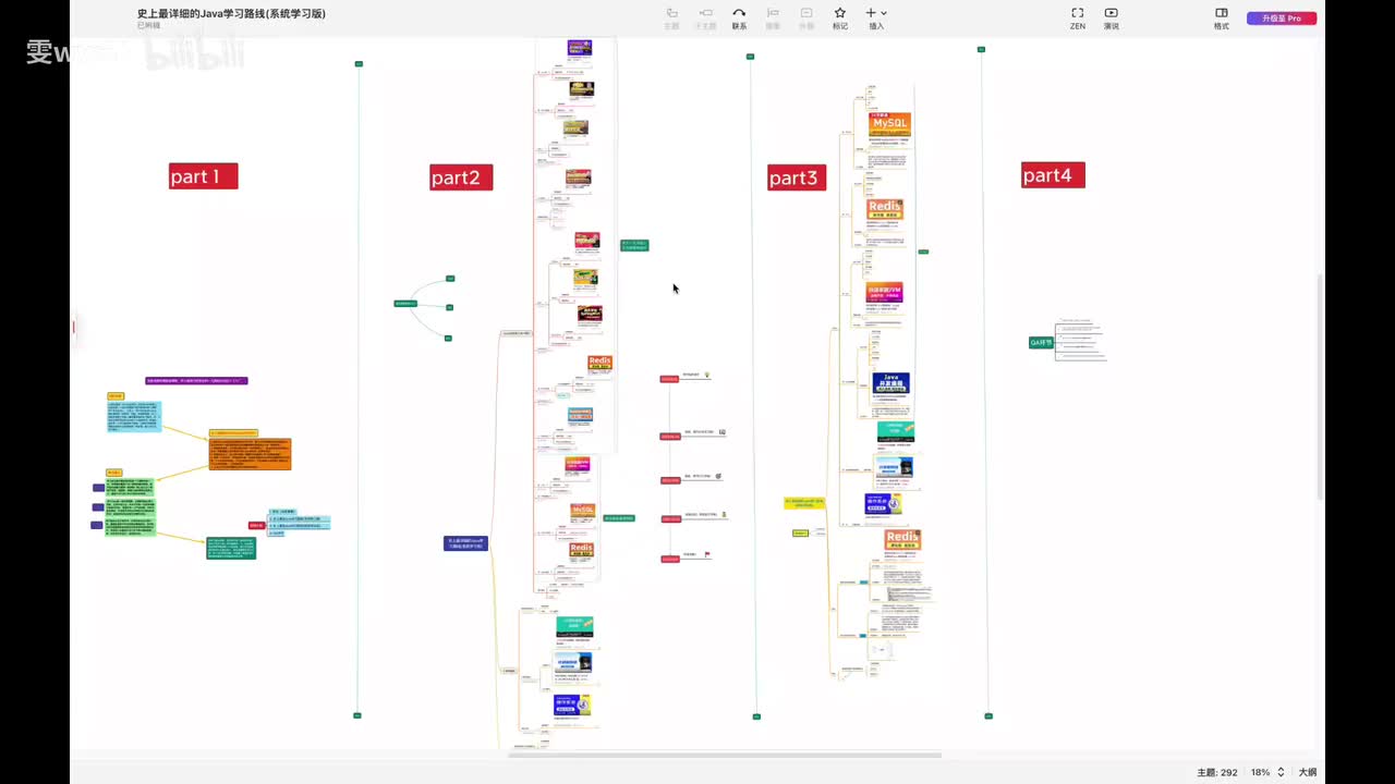 P1 导读(很重要！！)