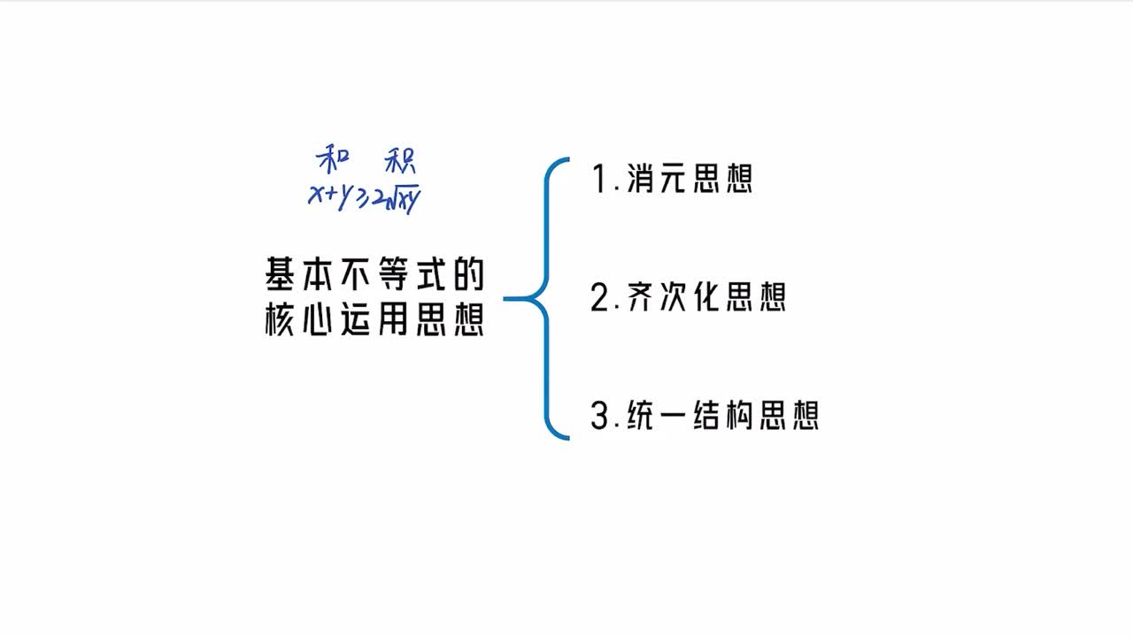 第2章】模块2】2基本不等式的核心运用思想