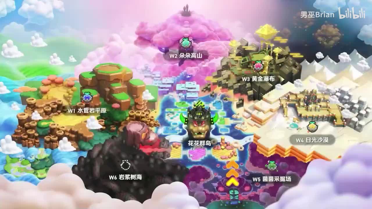 花花群岛-大嘴怪的行道树+漂浮旋转LV1