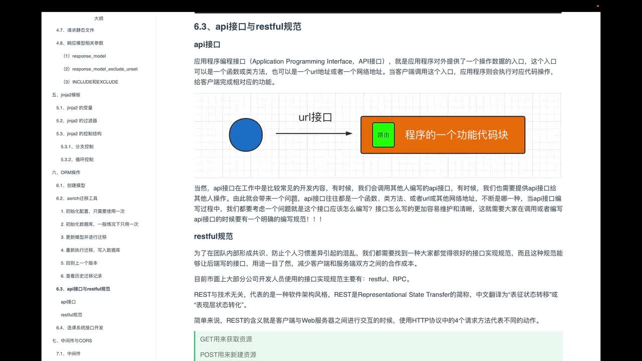 28 api接口与restful规范