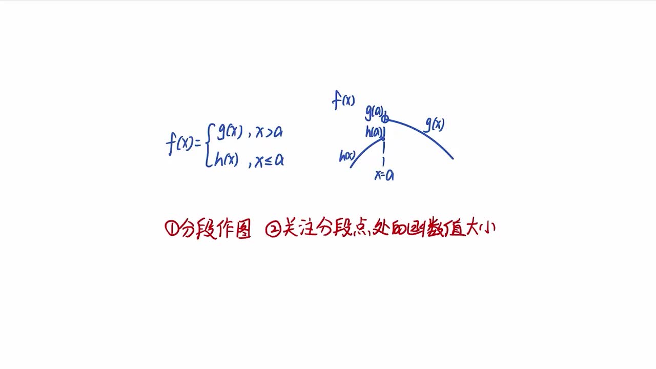 第3章】模块4】2分段函数中的动态分段点问题