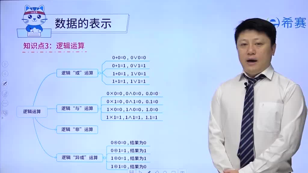 旧版分割线（以下别看了）——1.1数据的表示03逻辑运算