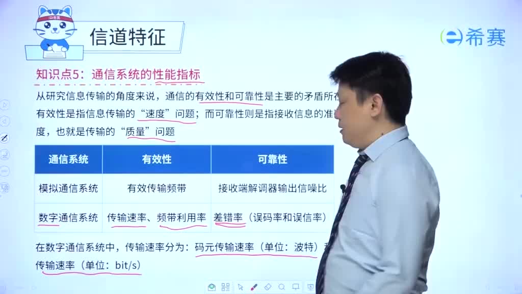 5.2信道特征02信道容量计算