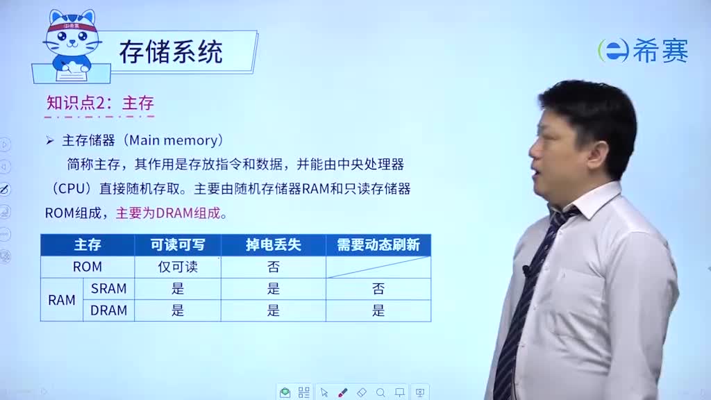 1.4存储系统02主存
