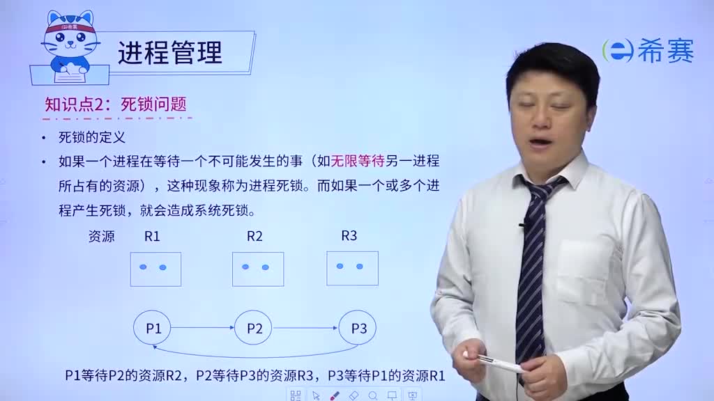 2.2进程管理02死锁问题