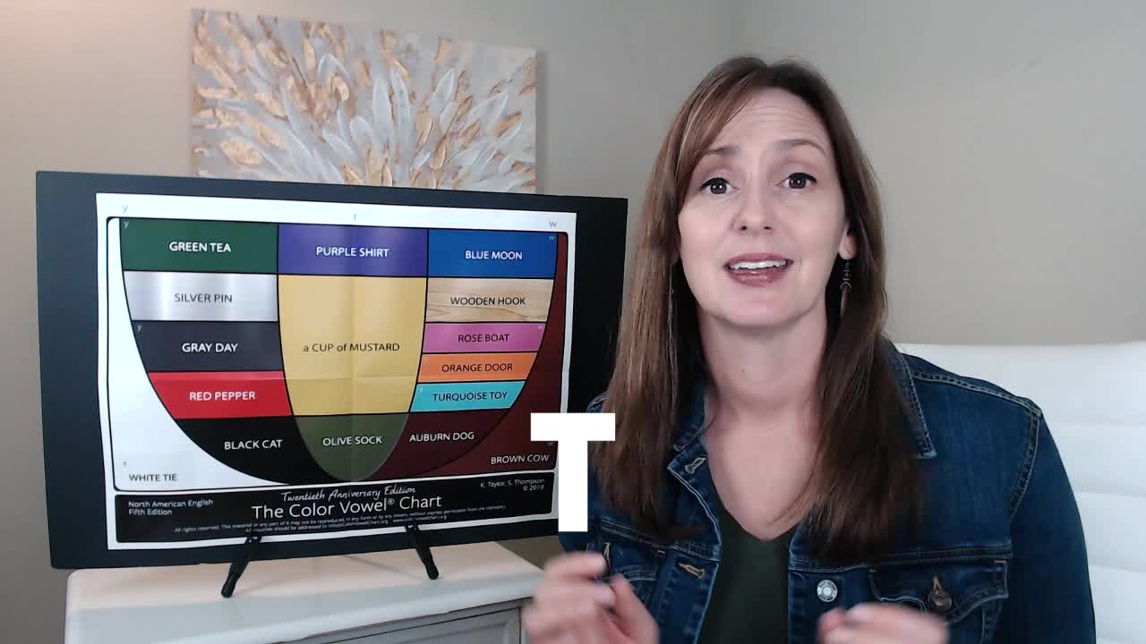 139-How To Pronounce Terror, Mirror, Horror