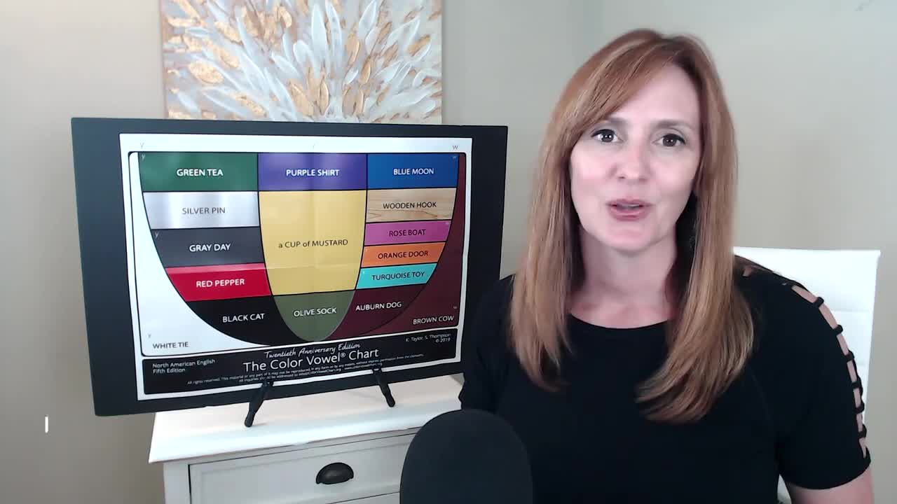 115-How to Pronounce the Letters of the English Alphabet