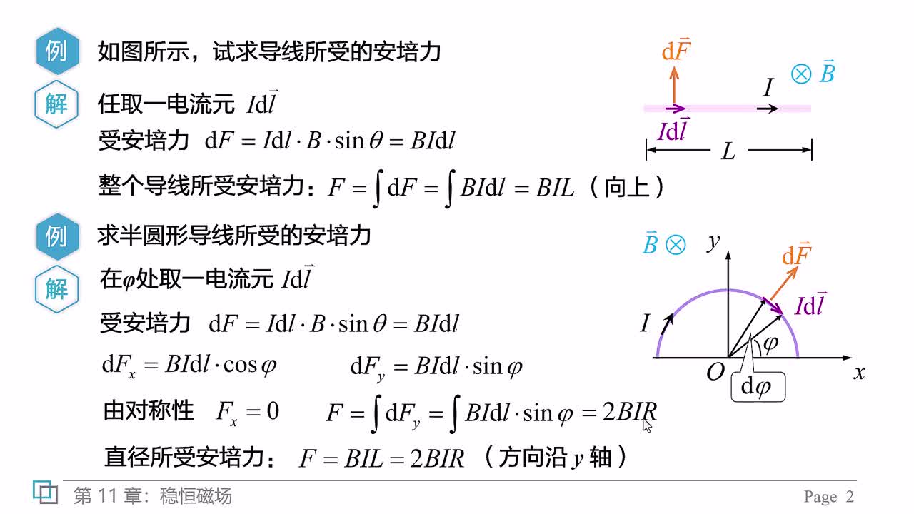11-5 磁场对电流的作用（二）——安培力的计算