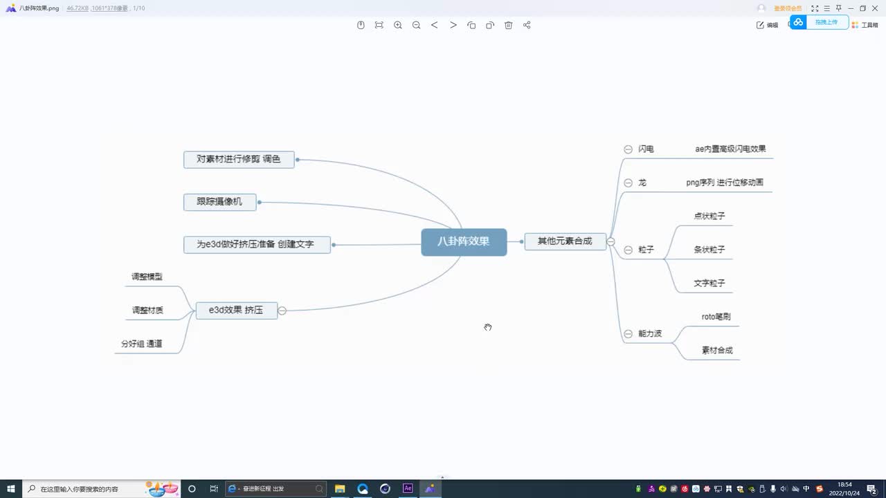 2.ae教程：青龙镇魔特效2