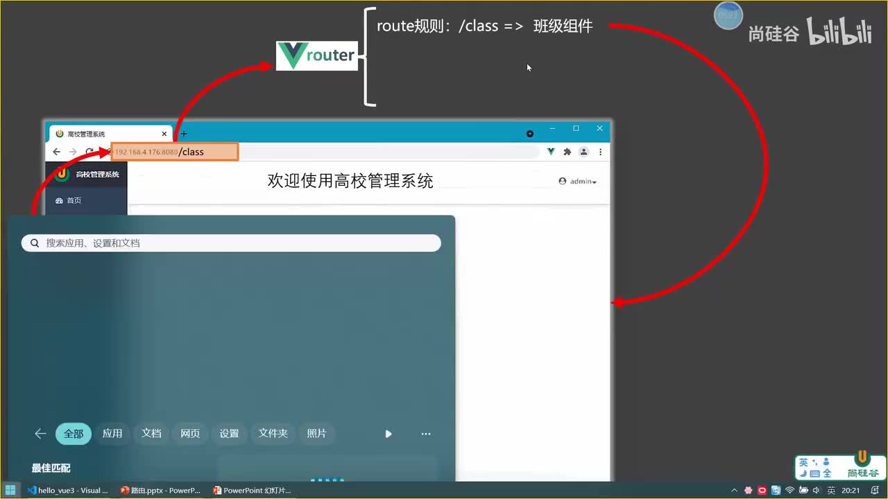 031.路由_基本切换效果