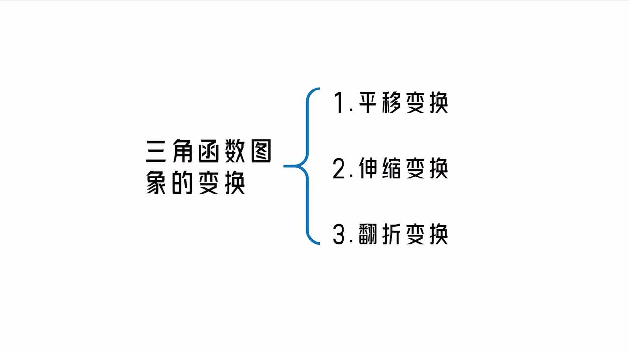 第4章】模块3】2节三角函数图象的变换