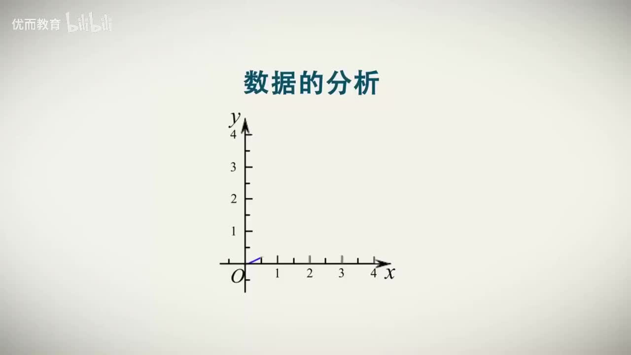 课时02.反比例函数解析式的确定