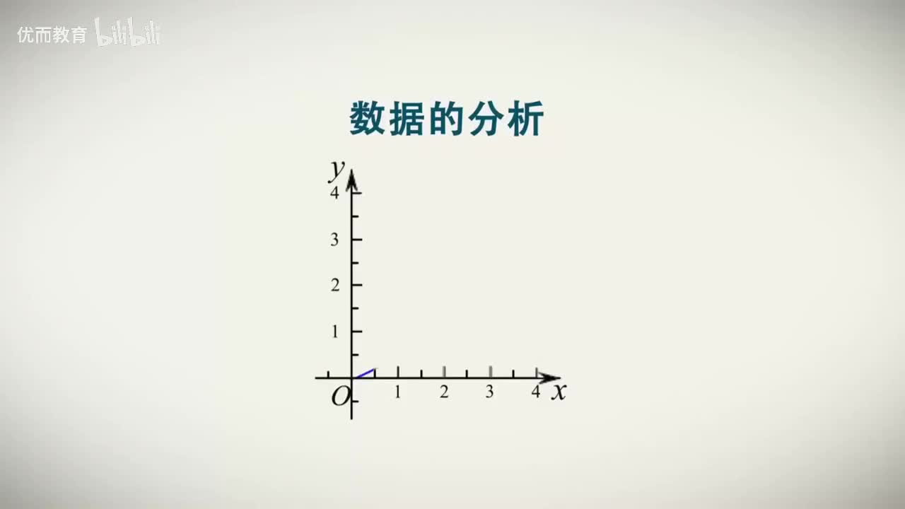 课时10.生活中的反比例函数