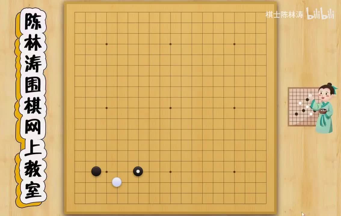 第二十七节：一间高夹，该怎么用？