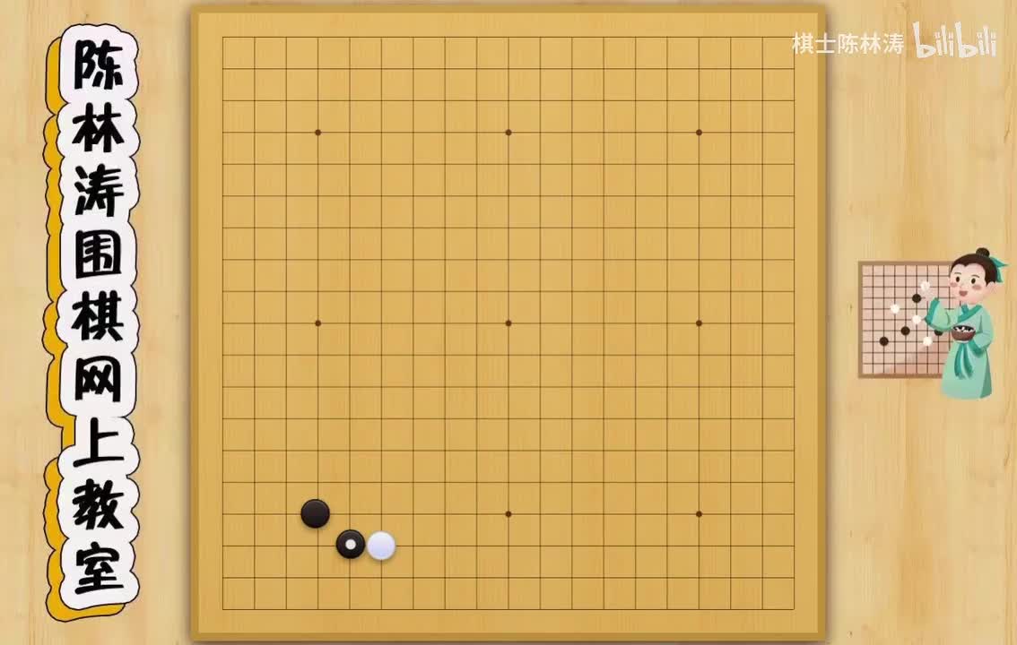 第十三节：遇见尖顶不要怕，一个视频学完它