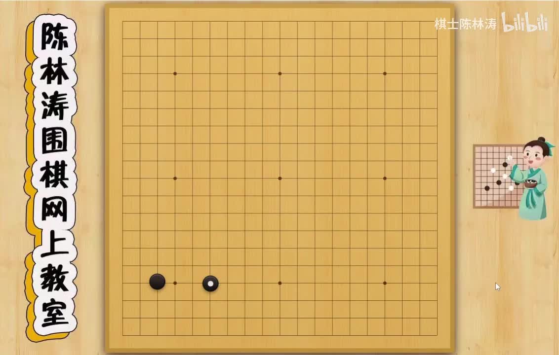 第四十七节：AI极力推崇的守角方式，后续该如何定型呢？