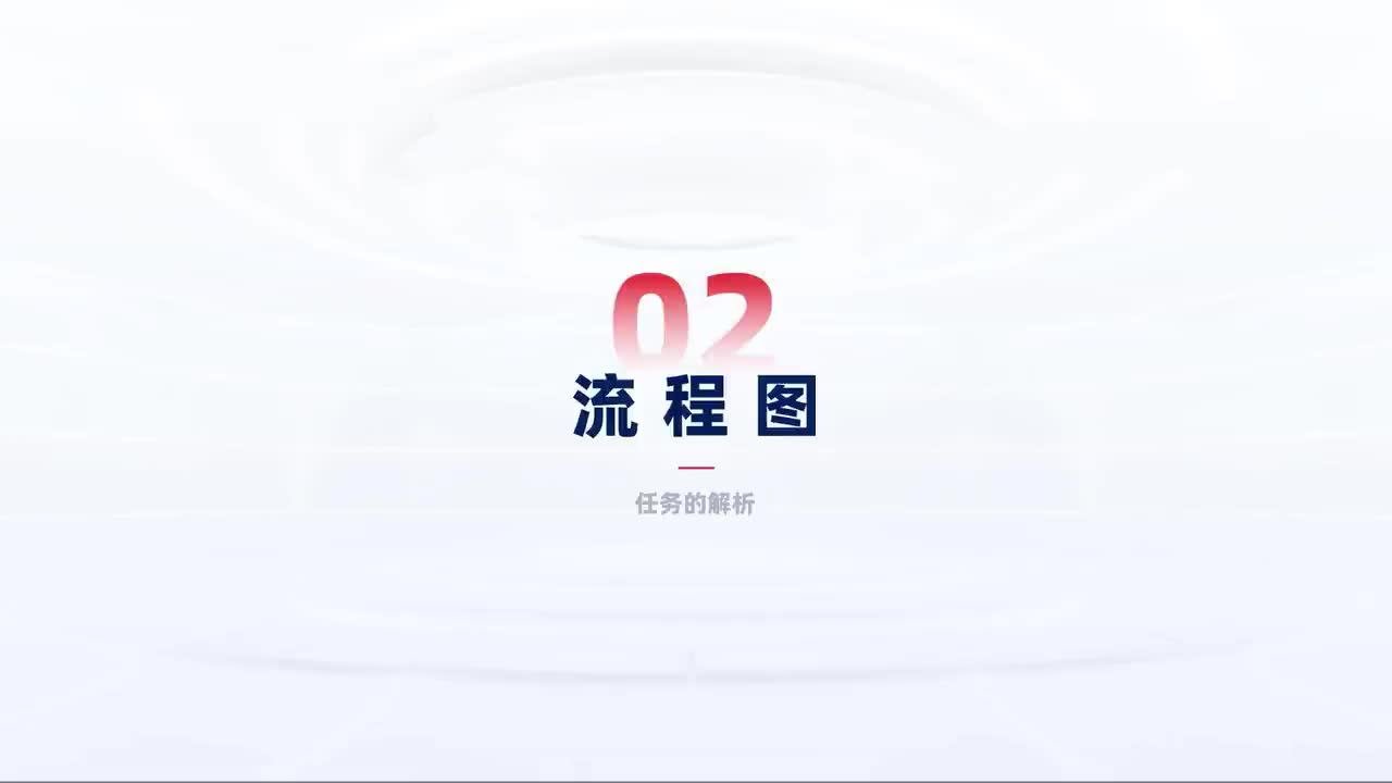 第128_中级-四部曲-任务的解析：流程图