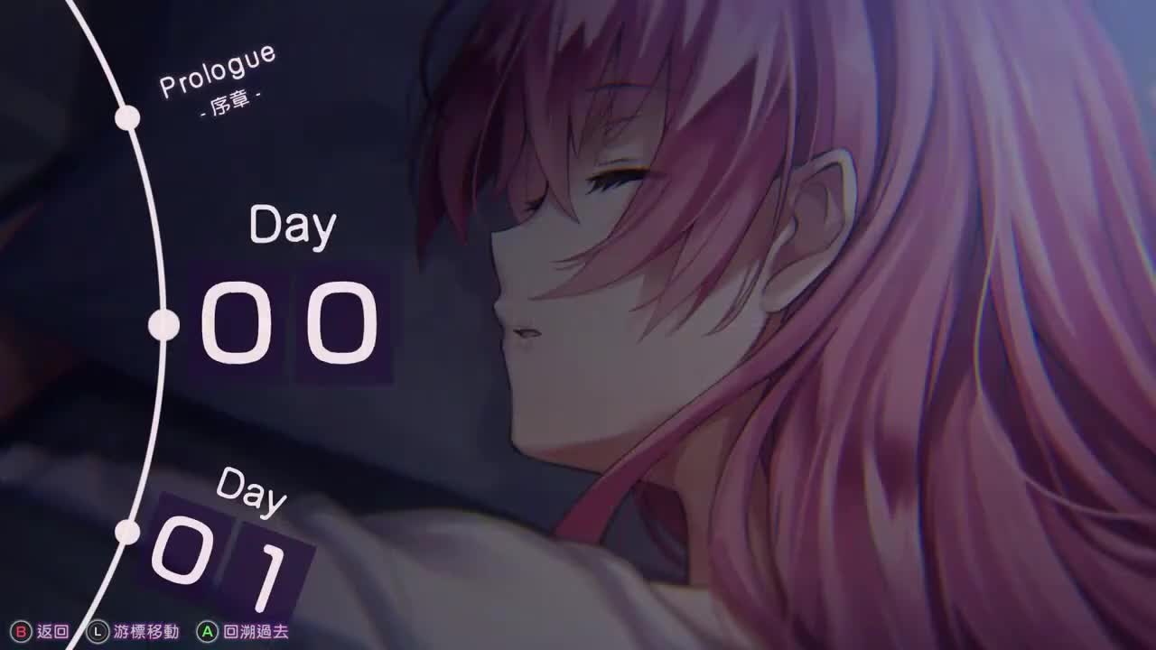 第四章后篇 Day1