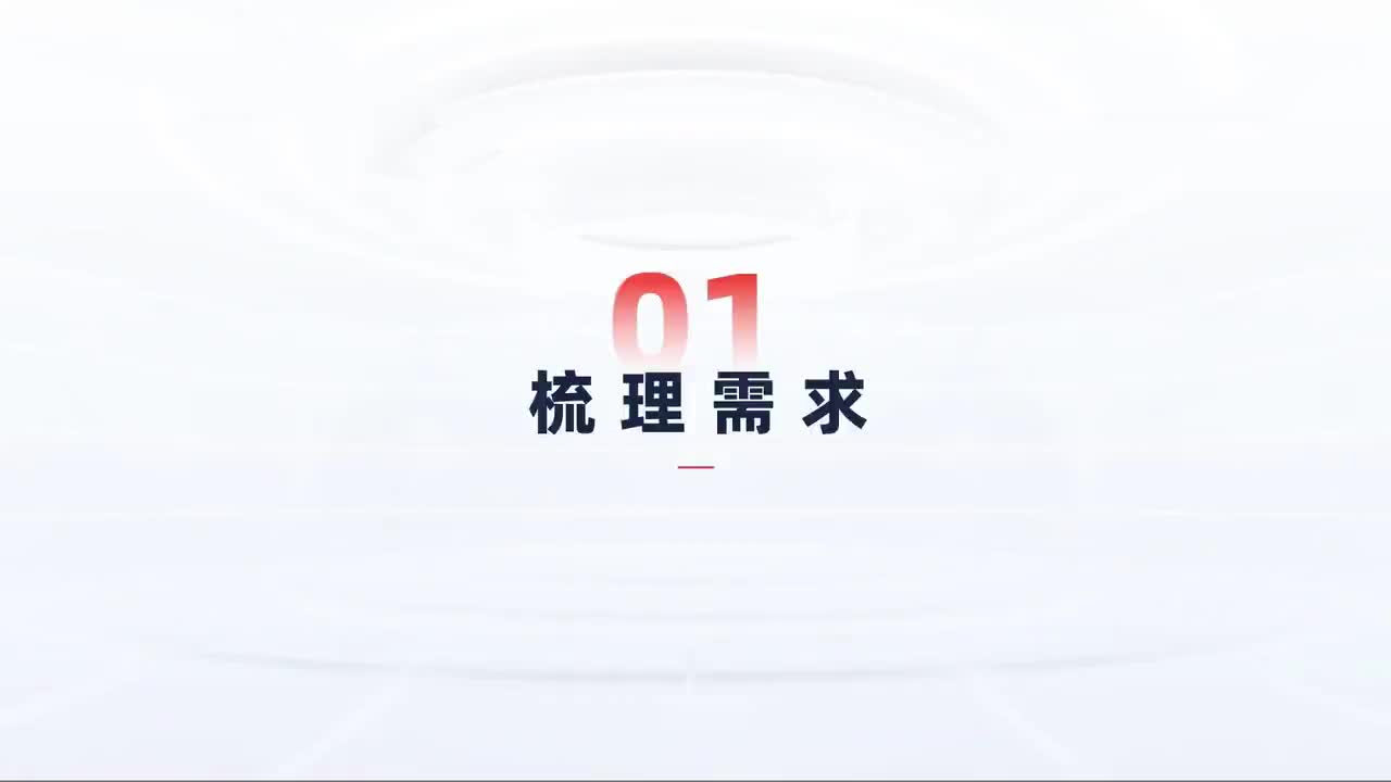 第150_中级-批量退货退款-梳理需求