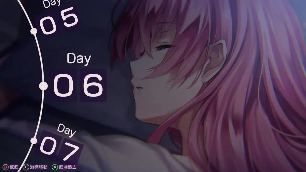 第四章后篇 Day7~8