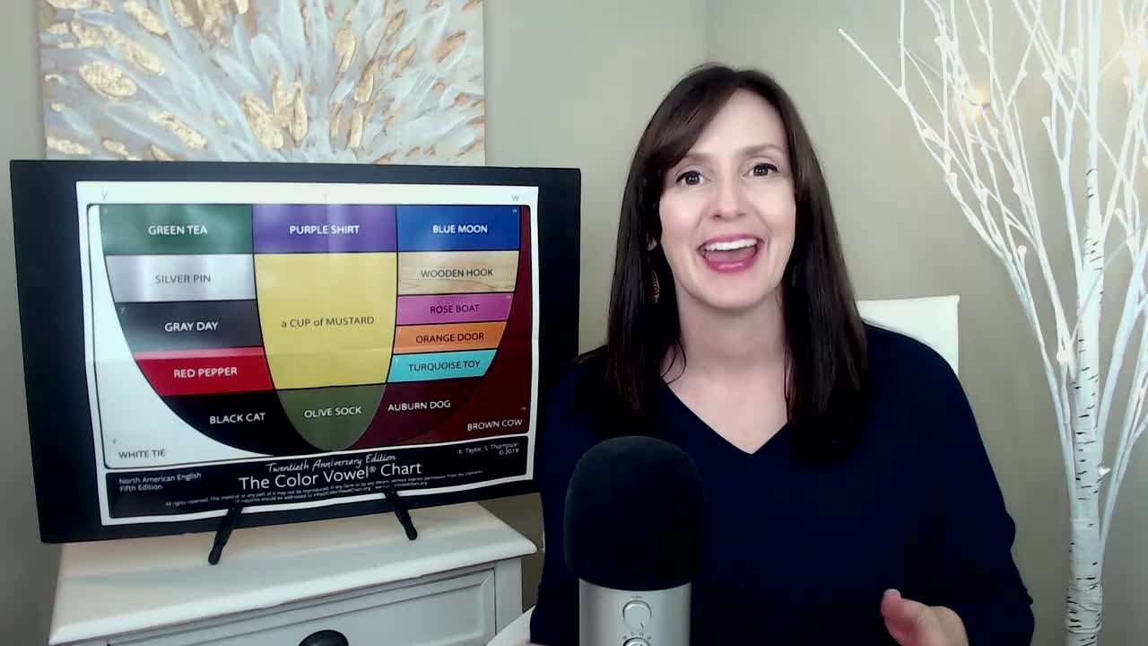 148. How to Say YEAR and EAR Happy New Year in Clear English