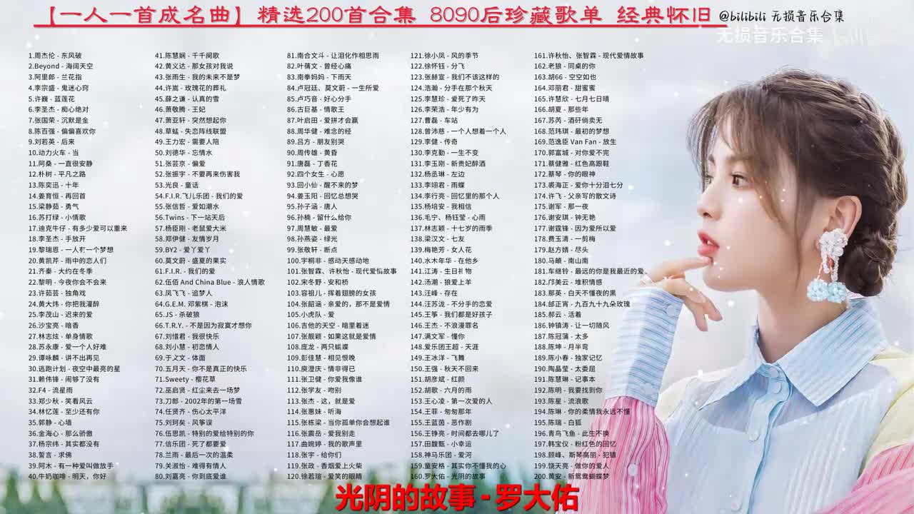 160. 罗大佑 - 光阴的故事