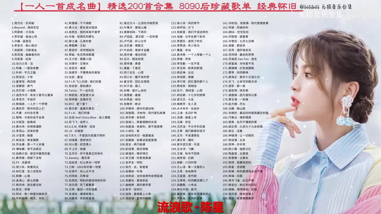 193. 陈星 - 流浪歌