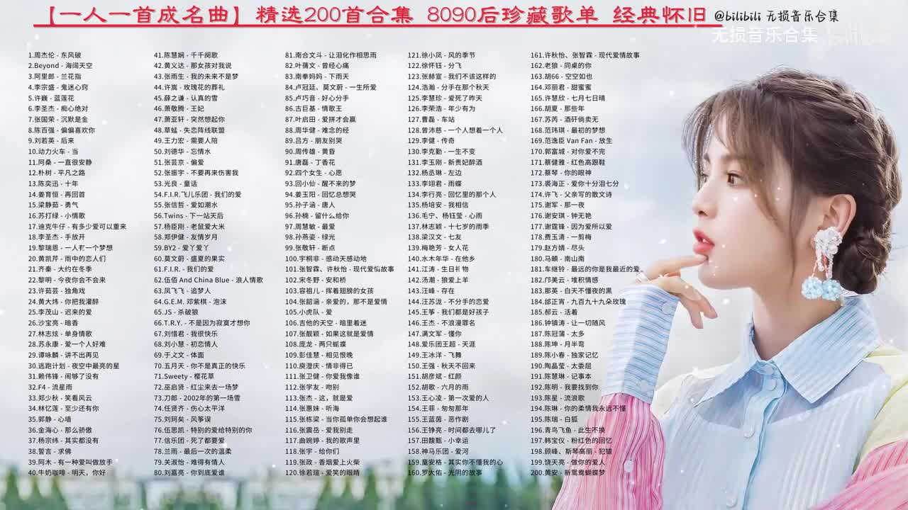 155. 王蓝茵 - 恶作剧